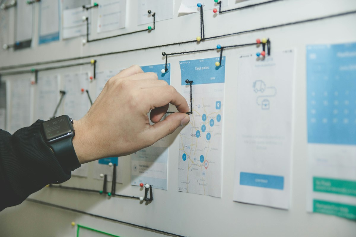 Software development team collaborative architecture whiteboard and coding workstation